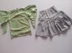 Picture of MDL00126 :: Size:6-7 Years :: Skirt And Top Set