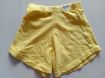 Picture of MDL00068 :: Size:7-8 Years :: Girls Casual Shorts and 3/4th