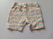 Picture of MDL00049 :: Size:12-18 Months :: Girls Casual Shorts and 3/4th