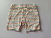 Picture of MDL00049 :: Size:12-18 Months :: Girls Casual Shorts and 3/4th