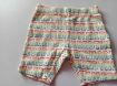 Picture of MDL00049 :: Size:12-18 Months :: Girls Casual Shorts and 3/4th